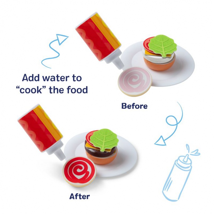 Melissa & Doug Water WOW Wassermalspaß Grillen